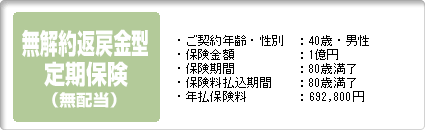 �����Ԗߋ��^����ی��i���z���j