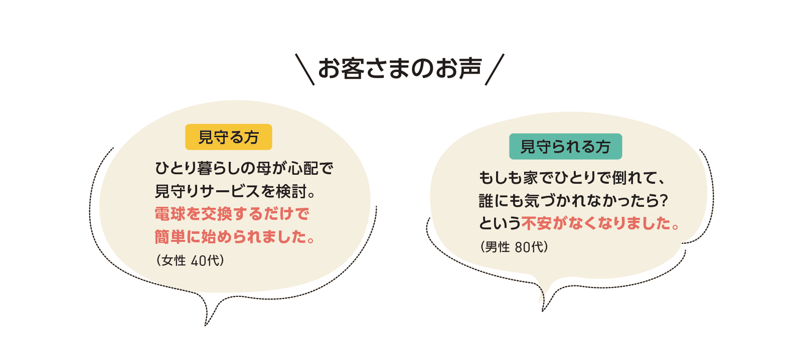 ���q���܂̂���