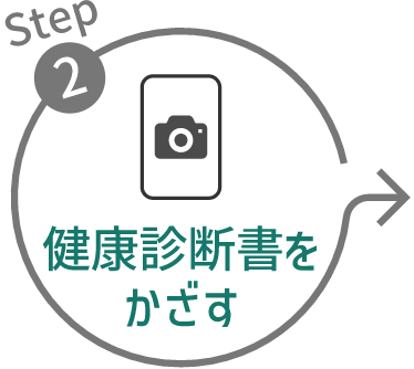 Step�Q�F���N�f�f����������