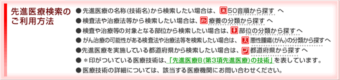 ��i��Ì����̂����p���@